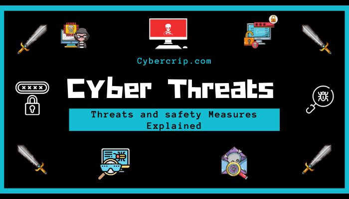 Cyber threats listed with safety measures and prevention for organisation and business